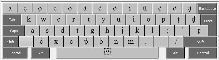 Dahar Keyboard Layout